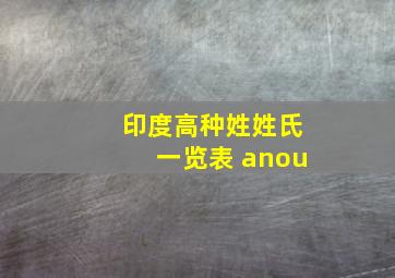 印度高种姓姓氏一览表 anou